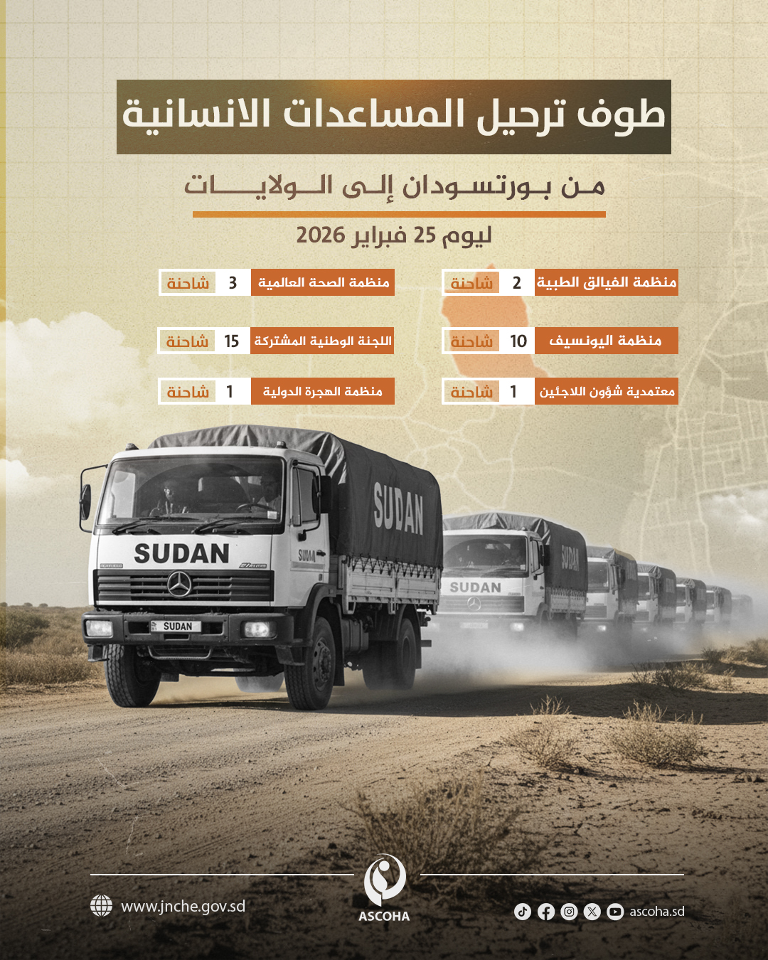 طوف ترحيل المساعدات الانسانية من بورتسودان  25فبراير 2026م  